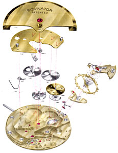 Obsolete Swiss watch parts